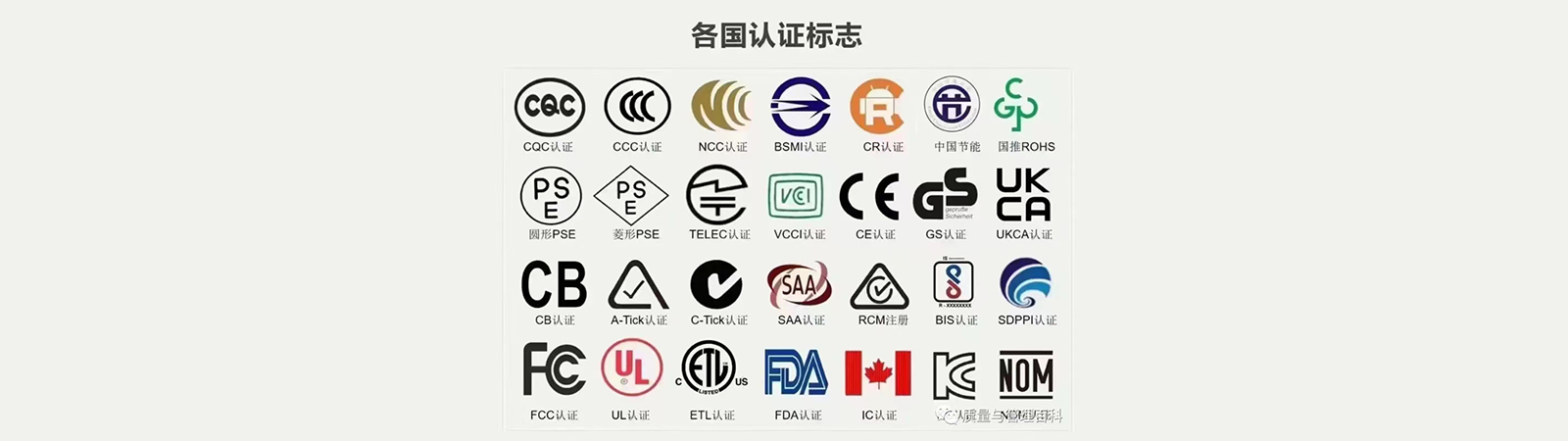 CCC、CQC、CB、FCC、UL、KC